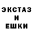 Дистиллят ТГК вейп OLENA SYDORENKO